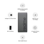 Realme 10000mAH Power Bank (Grey)