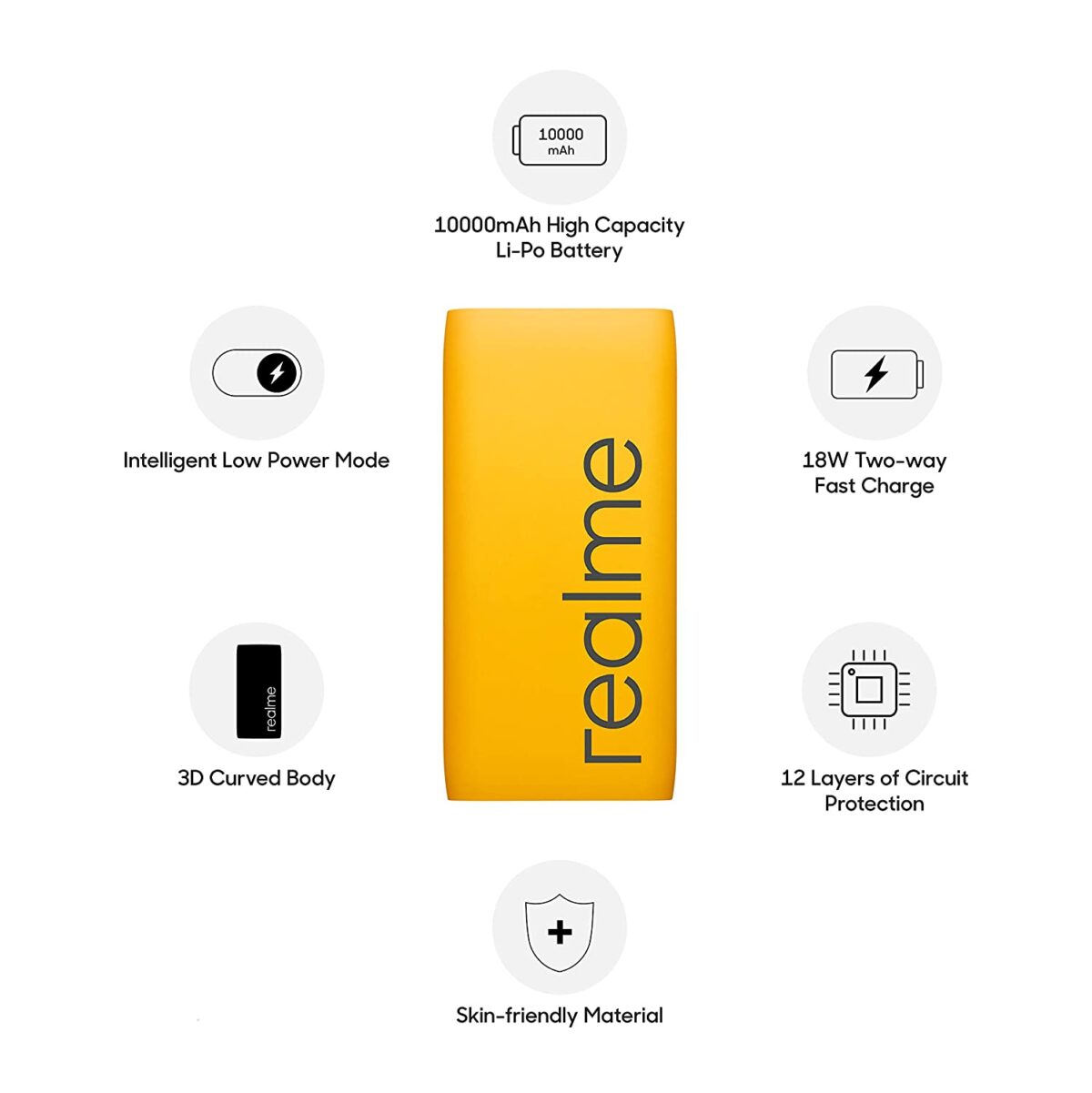 Realme 10000mAH Power Bank (Yellow)