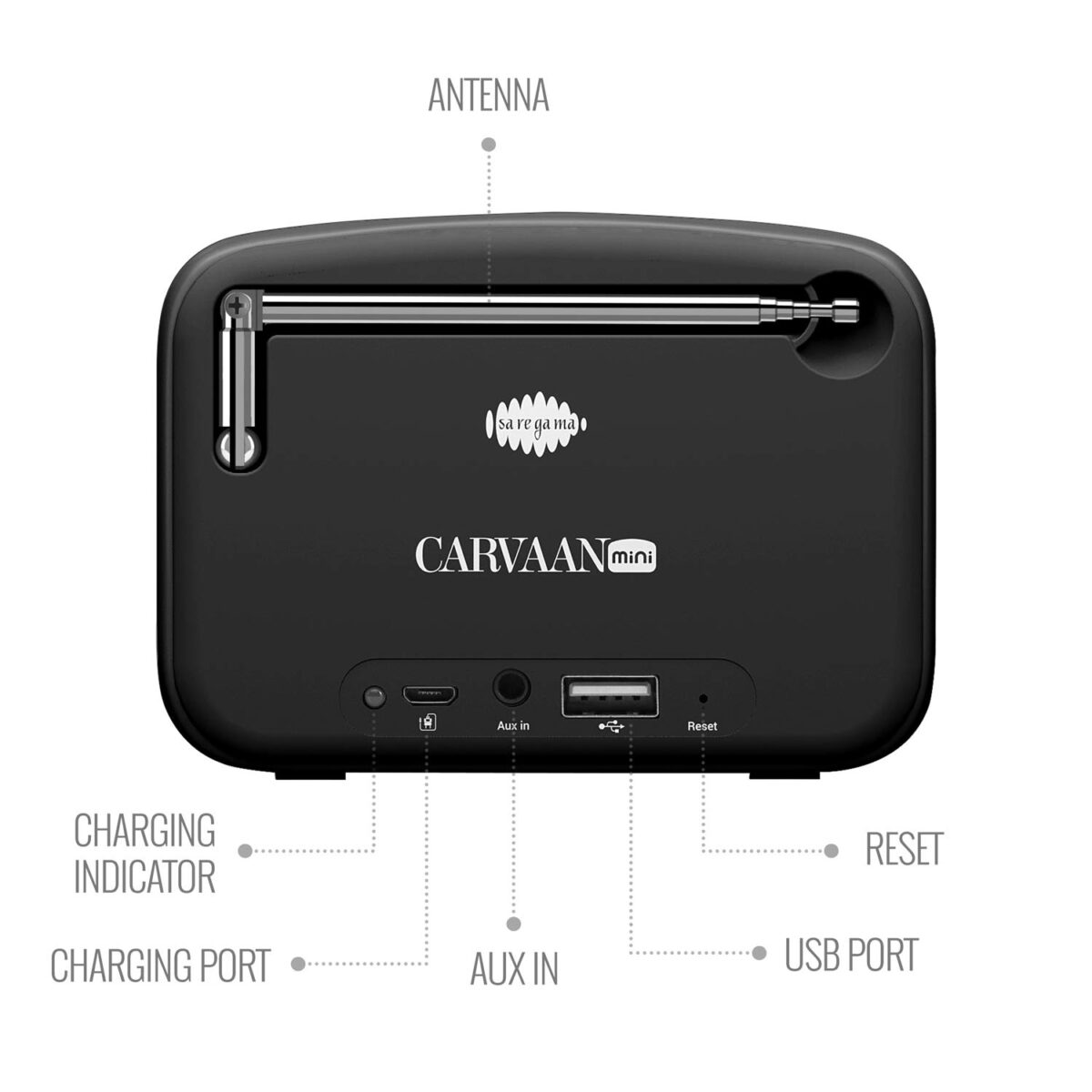 Saregama Carvaan Mini 2.0 (Moonlight Black)