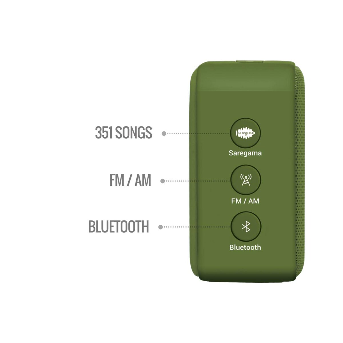 Saregama Carvaan Mini 2.0 (Sapphire Green)