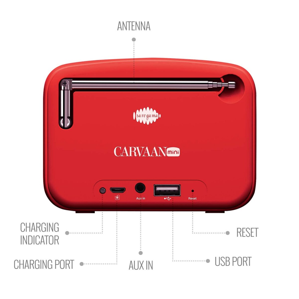 Saregama Carvaan Mini 2.0 (Sunset Red)