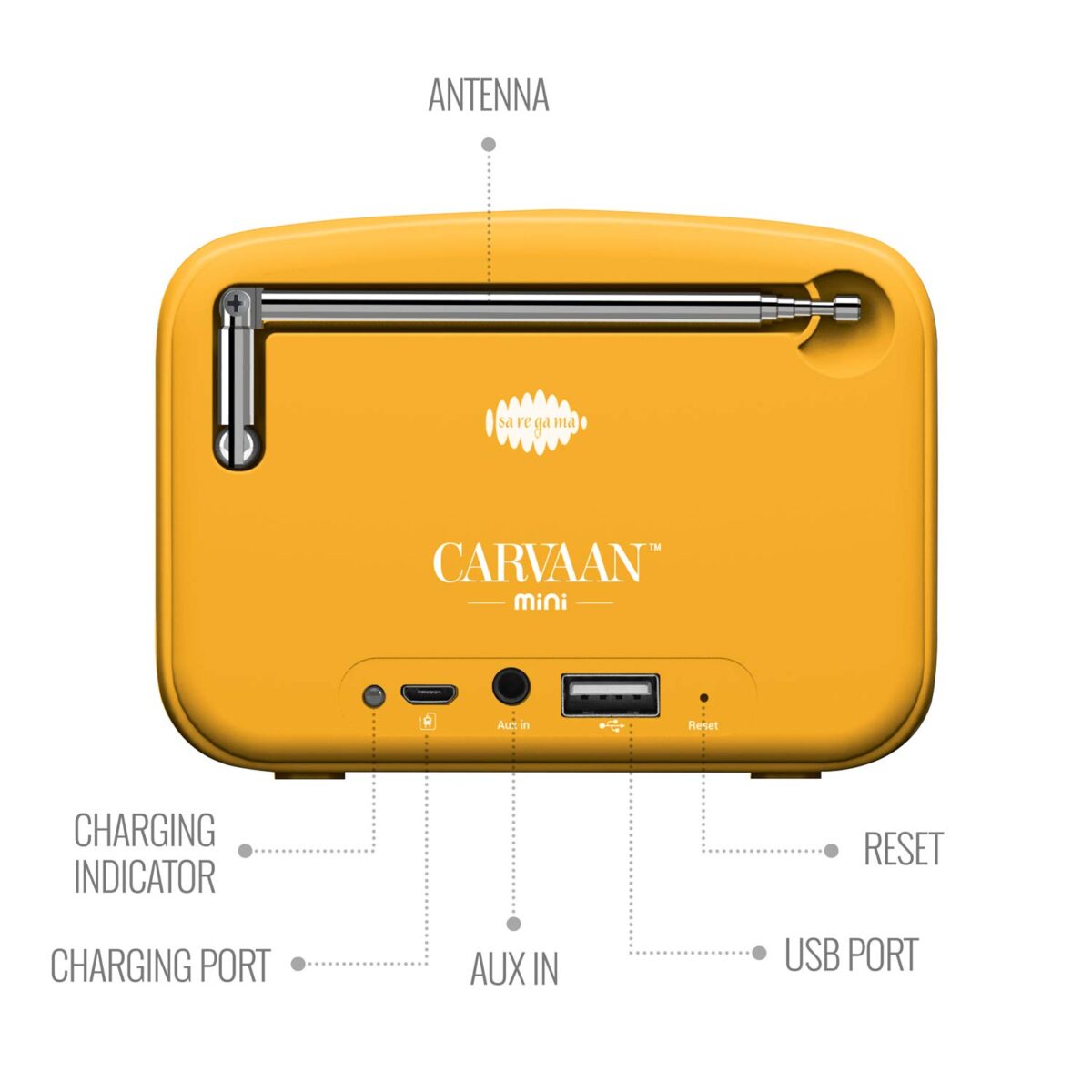 Saregama Carvaan Mini The Art of Living (Saffron Orange)